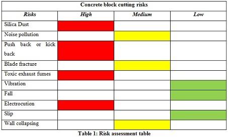 Science and Materials Assignment Figure.jpg